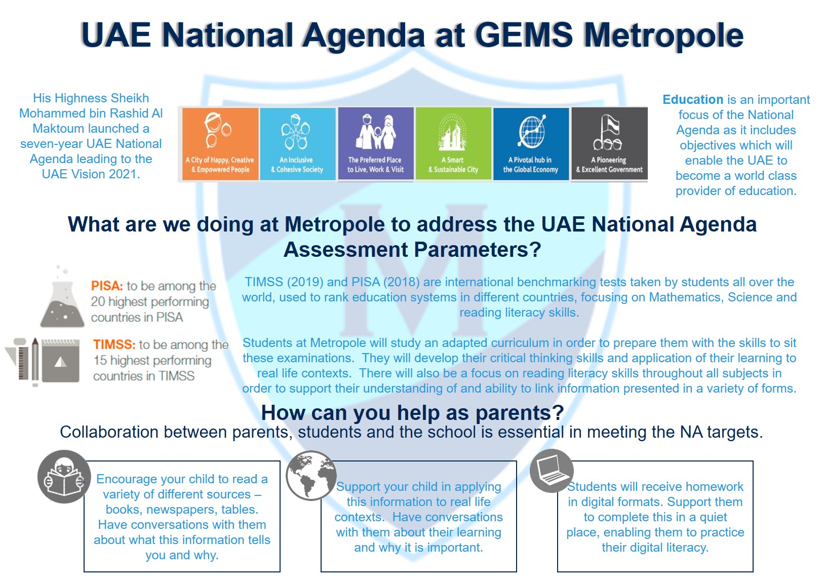 Uae National Agenda
